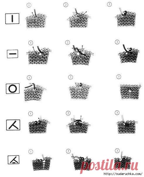 Условные обозначения, при вязании спицами.