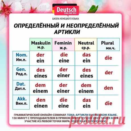 🤯 Артикли — это то, что вызывает страх у многих изучающих немецкий, склонение этих артиклей, разные падежи — в голове всё путается!
⠀
🔖 Поэтому ставьте лайк и нажимайте на закладку справа, чтобы использовать нашу шпаргалку!
⠀
🔥А ещё лучше запишитесь на онлайн-семинар в Deutsch Online! Это 150 минут неудержимой грамматики в прямом эфире с преподавателем и рассказами про немецкие артикли. Понятные примеры. Простые объяснения. Ответы на все Ваши вопросы!
⠀
📍7 августа 2020...