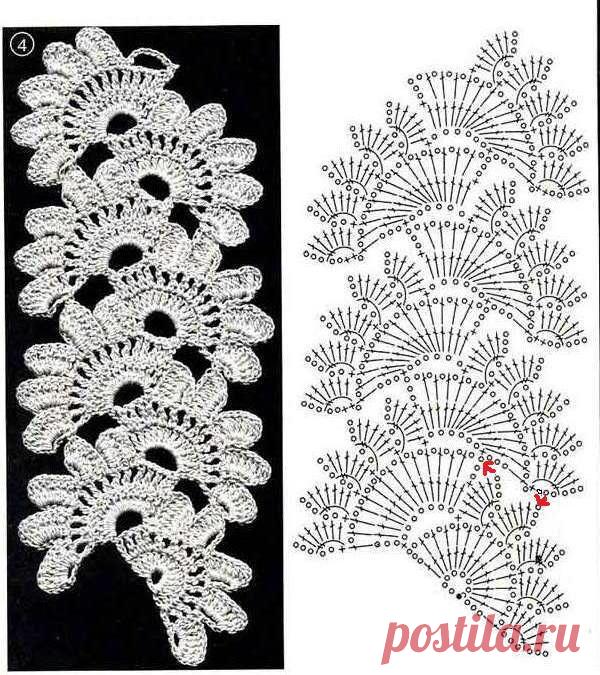 Теплая шаль, бактус (спицы+крючок) с отделкой из ленточного кружева, схема