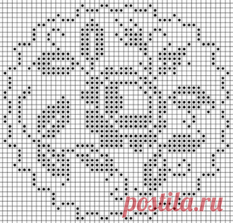 Schemes crochet – Zbirke – Google+