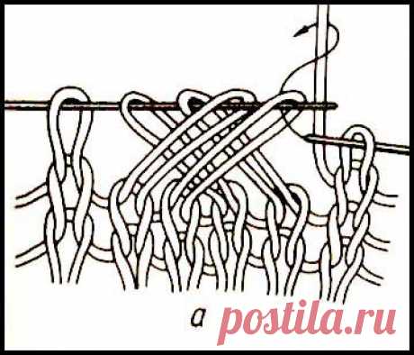 Перемещение петель | knitt.net | Все о вязании