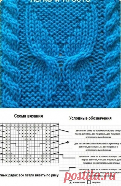 Эффектный узор спицами
