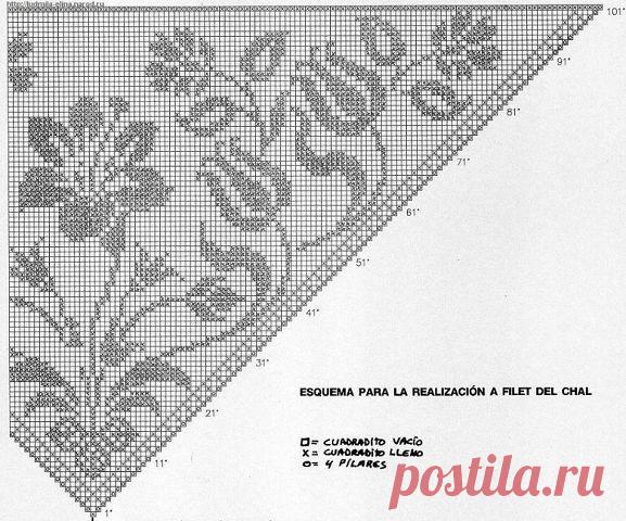 Схемы.(только крючок)
Оксана Шкрум (Кривенко)