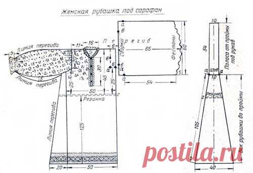 женская льняная рубаха - Поиск в Google