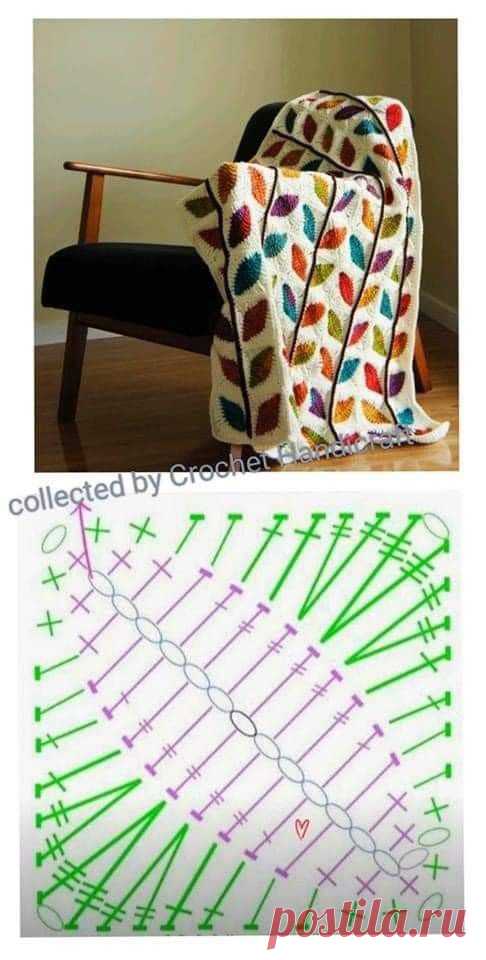 Pin page