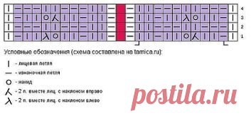 Забирай себе, чтобы не потерять схему=)