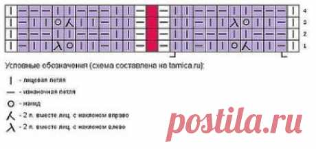 Забирай себе, чтобы не потерять схему=)