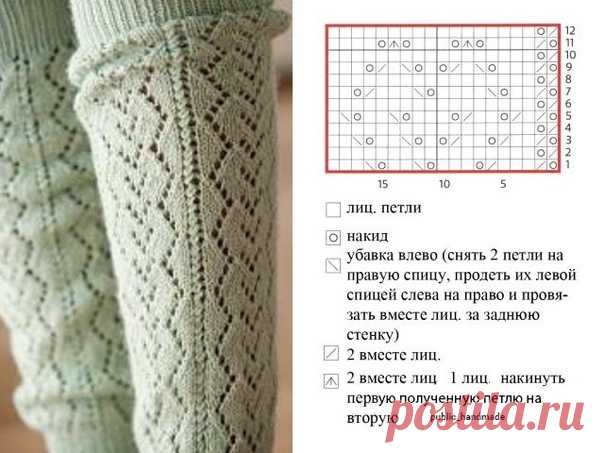 Гетры с ажурным узором Берем пряжу любого цвета — 150 гр., и чулочные спицы 4 штуки. Далее следуем инструкции:   1. Набираем 76 п., и делим им на 4 спицы, соединив в кольцо.  2. Вяжем 1 л.п. * 1 и.п, так до 8 см.  3. 1 и 12 р. выполняем по схеме * 9 раз  4.