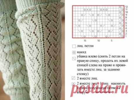 Гетры с ажурным узором