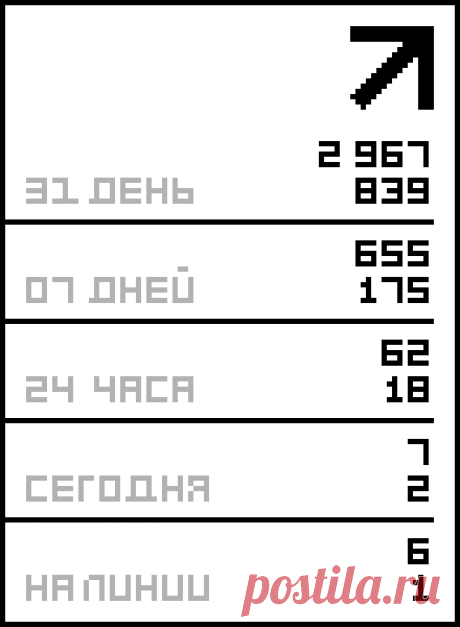 Рецепты блюд в кляре.