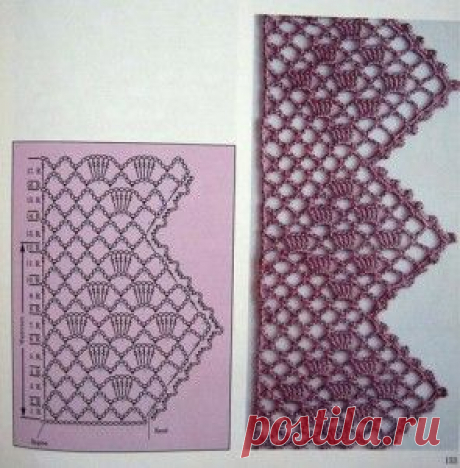 Очень красивая кайма крючком + схемы | razpetelka.ru