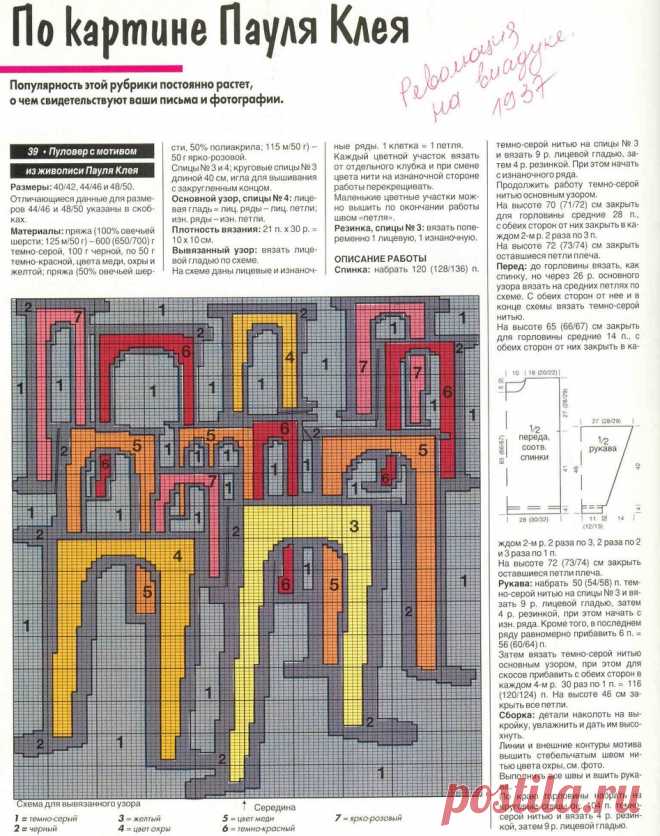 Интарсия - интересная техника многоцветного вязания. Схемы для интарсии | Сундучок с подарками | Дзен