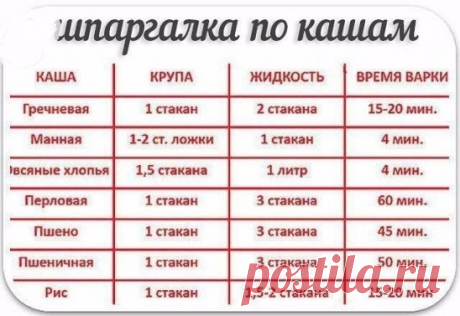 Удобная памятка, сохраняем себе!