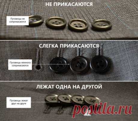​Как должны располагаться пуговицы на рукавах пиджака