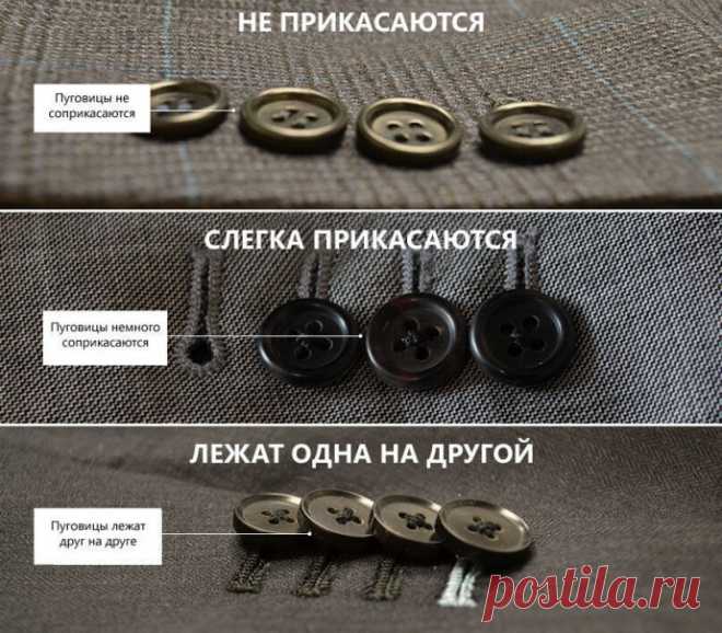 ​Как должны располагаться пуговицы на рукавах пиджака