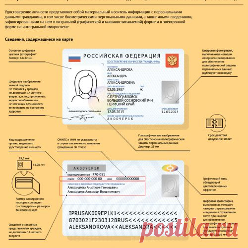 Пластиковая карта вместо паспорта