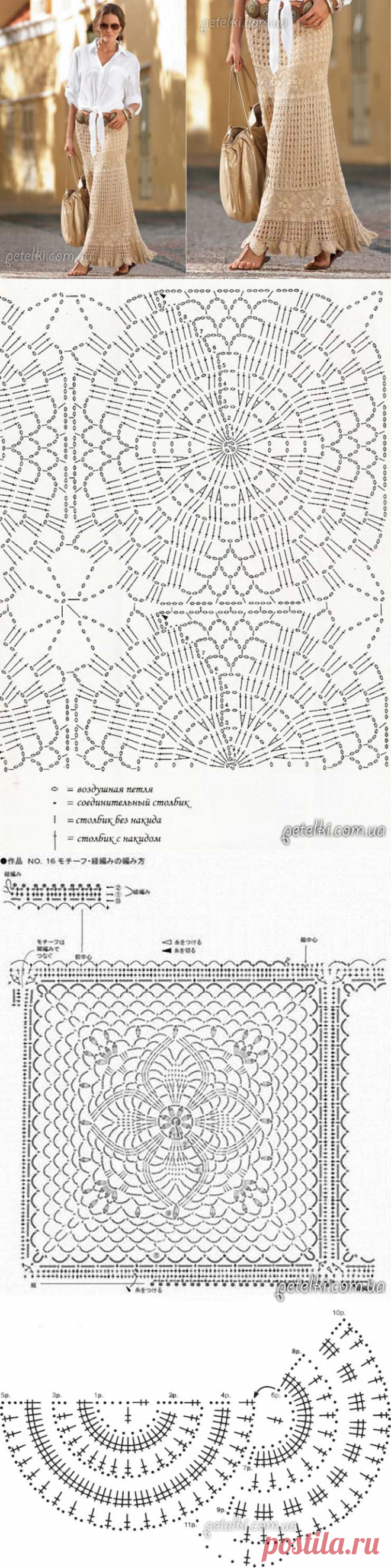 Макси юбка крючком из каталога Boston Proper. Схемы вязания