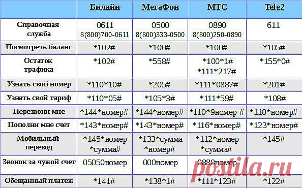 Пригодится