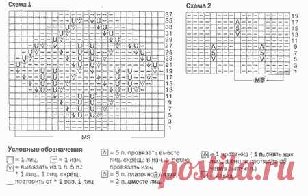 Детский набор