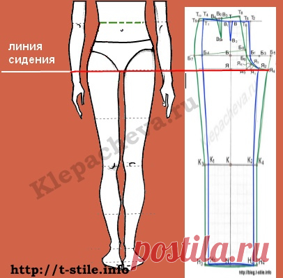#Моделирование@sewingschoolalbinaskripka #Брюки@sewingschoolalbinaskripka
Как определить уровень линии сидения?

Анатомически уровень линии сидения находится там, откуда ноги растут.
На чертеже линия сидения – это та линия, где пристраивается клин для шага.

Для построения этой линии используется мерка высота сидения Вс, она же Дс. Почему так, читайте ниже.

В системе конструирования Мюллер и сын снимается мерка “высота сидения”, обозначается Вс.

Измеряется Вс в положении...
