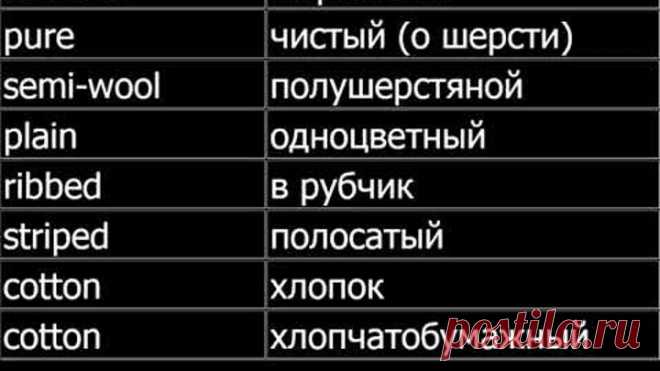 Учим Английский Во Сне. 6000 Слов. Sleep Learning.