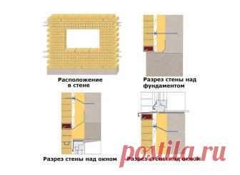 Вентиляционная коробочка BAUT

Если в стенах вашего дома предусмотрена воздушная прослойка, то обязательно должны быть и вентиляционные коробочки. Основные преимущества вентиляционных коробочек: Вентилируют воздушную прослойку; Защищают стену от грызунов и других вредителей; Защищают от осадков (особенно при интенсивном боковом дожде); Выводят конденсат наружу; Подобранные под цвет кладки, они почти не видны, чем не портят впечатление от фасада.