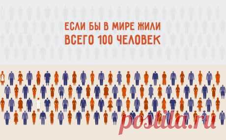 Численность населения. Если бы на нашей планете жило всего 100 человек. Познавательная инфографика. 10 прикольных информационных картинок, на которых авторы предположили, изобразив, что вот если бы мир был деревней из 100 человек.