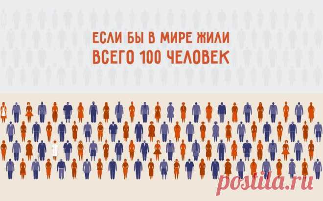 Численность населения. Если бы на нашей планете жило всего 100 человек. Познавательная инфографика. 10 прикольных информационных картинок, на которых авторы предположили, изобразив, что вот если бы мир был деревней из 100 человек.