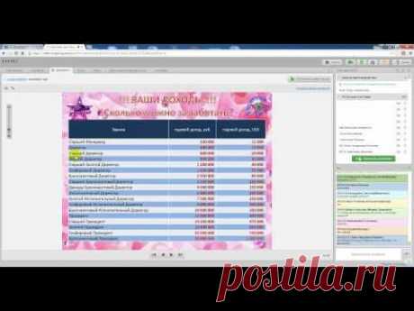 Стиль жизни. Сухорукова Илона о.з.Бриллиантовый директор.