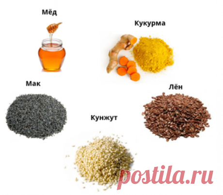 [Здоровье] «Сердечная» конфета