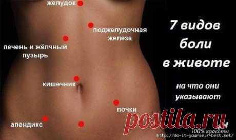 7 ВИДОВ БОЛИ В ЖИВОТЕ