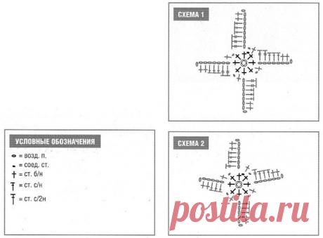 Top with stars crochet free pattern