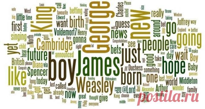 А вы знали что Хулиган, Сэндвич и Бойкот — это фамилии? - rastimul.com.ua