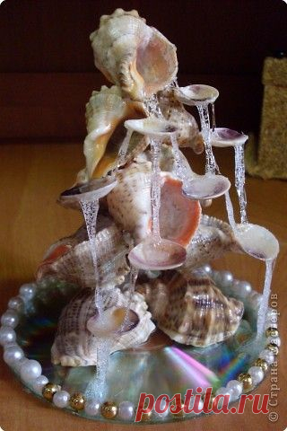 (117) Pinterest