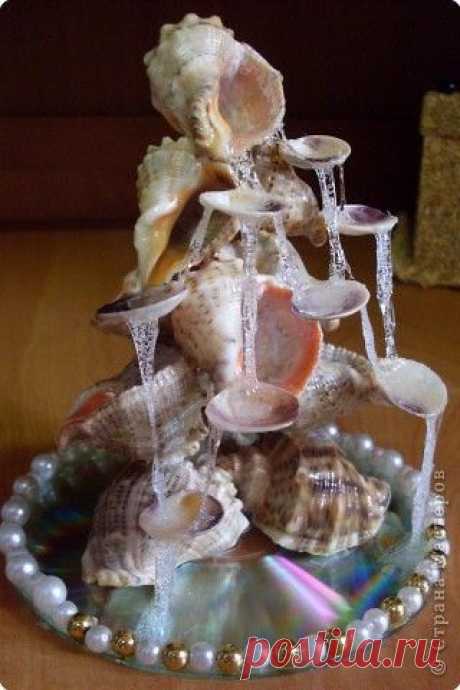 (117) Pinterest