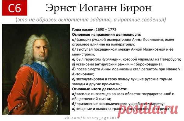 Эрнст Иоганн Бирон умер в Митавском дв / История цивилизаций!