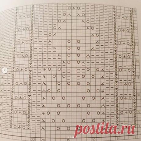 Образец вязания ажурного узора спицами - Узоры вязания спицами