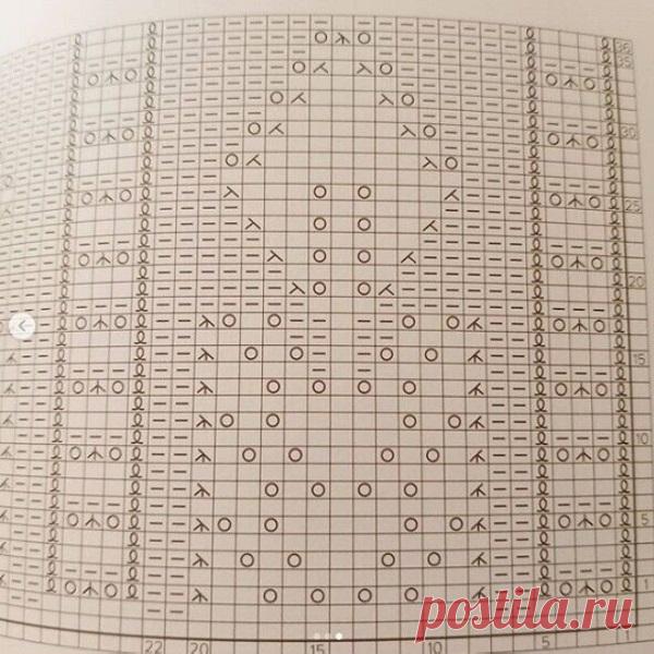 Образец вязания ажурного узора спицами - Узоры вязания спицами
