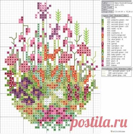 Пасхальные яйца. Схемы вышивки | Схемы вышивки крестом, вышивка крестиком Добрый день всем, кто заглянул на огонек!В преддверии светлого праздника Пасхи хочу предложить вашему вниманию, мои дорогие рукодельницы, небольшие вышивки пасхальных яиц. Я думаю, что если вышить их, а потом оформить в виде пинкипов, то получится красиво. А еще можно поставить ветки в...