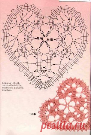 (1) Pinterest: инструмент для поиска и хранения интересных идей