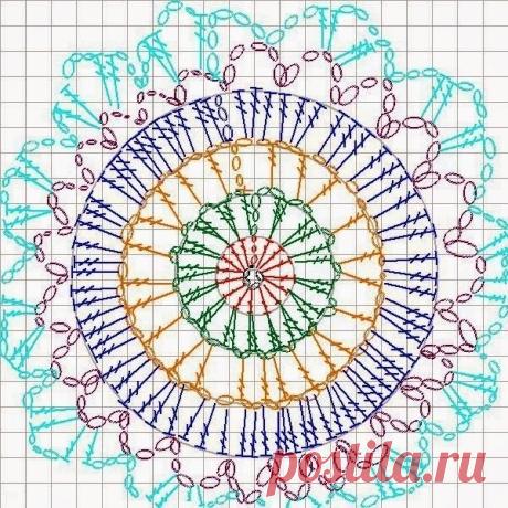 ВЯЗАНИЕ РУКОДЕЛИЕ