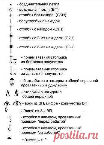 УСЛОВНЫЕ ОБОЗНАЧЕНИЯ ПРИ ВЯЗАНИИ КРЮЧКОМ