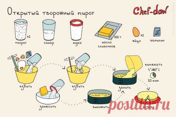 (108) Pinterest • Всемирный каталог идей