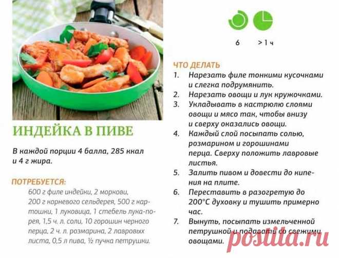 Индейка в пиве