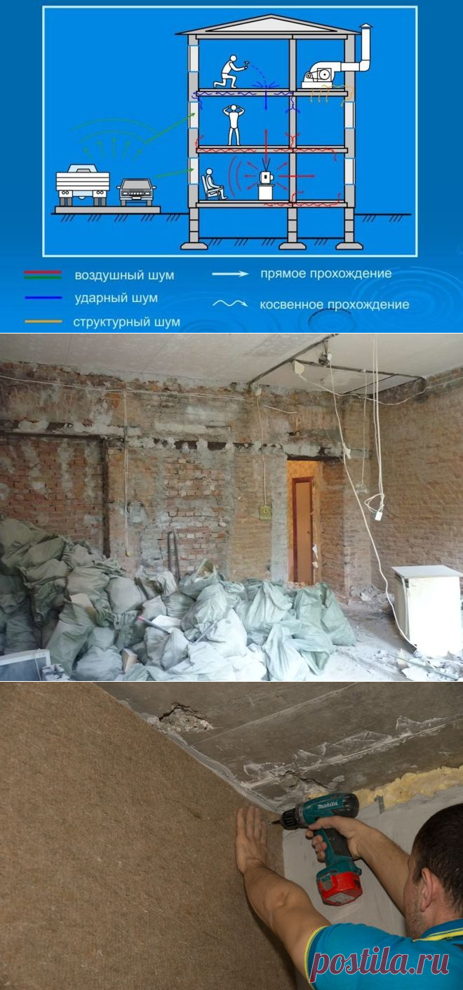 Как уменьшить слышимость в квартире: если хочется спокойно спать