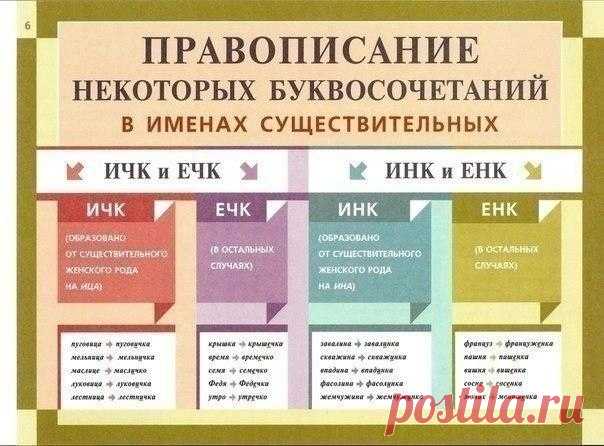 Фотографии на стене сообщества | 32 782 фотографии | ВКонтакте