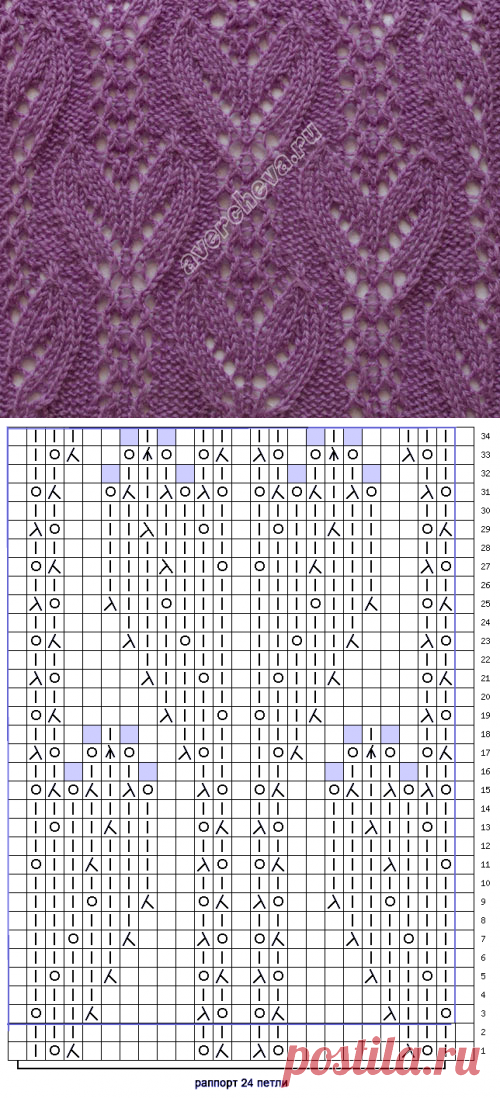 узор 173 ажурные тюльпаны |  каталог вязаных спицами узоров