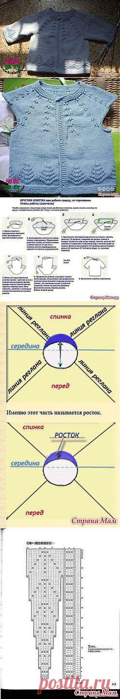 Кофточка для девочки с круглой кокеткой. Спицы. Вяжем!: Дневник группы "Вяжем вместе он-лайн" - Страна Мам
