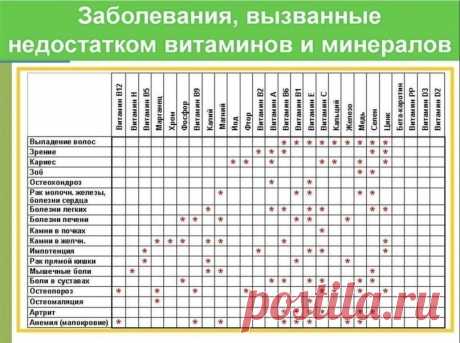(4) Мой Мир@Mail.Ru