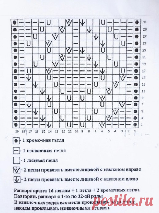 Узор 